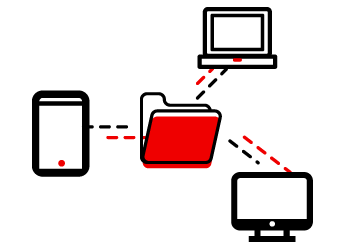 ANY-DEVICE,-ANYWHERE ANY DEVICE ANYWHERE